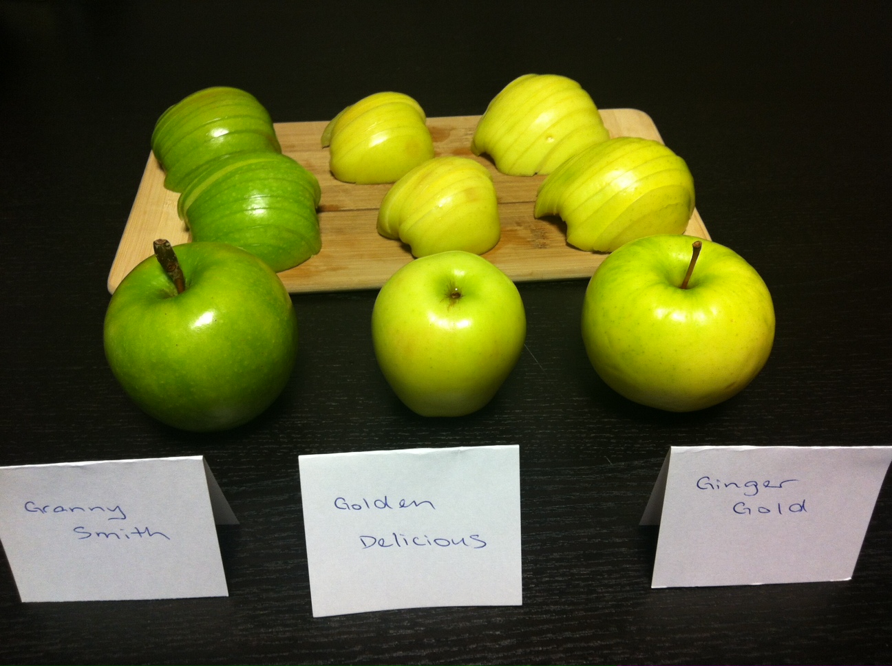 Коробка зеленых яблок. Игра в детском саду изобрази вкус яблоко фото. Apple compare